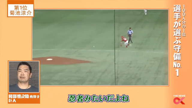100分1アンケート守備部門_49