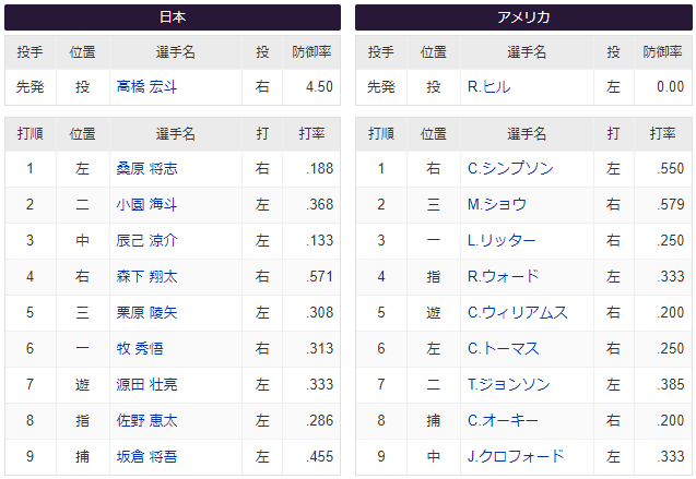 スクリーンショット 2024-11-21 182849