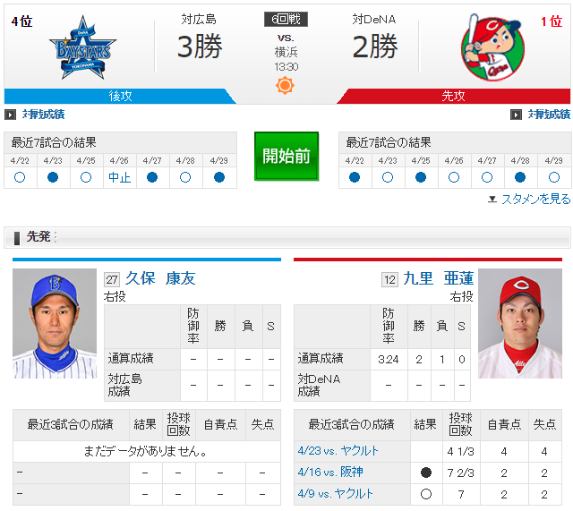九里亜蓮vs久保康友_実況