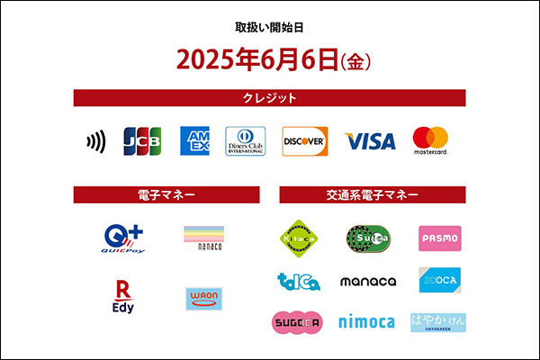 広島マツダスタジアム売り子のキャッシュレス決済導入