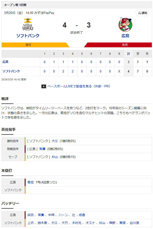 広島ソフトバンク_スコア