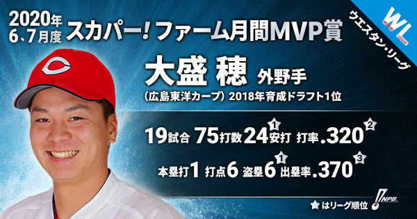 大盛穂ファーム月間MVP