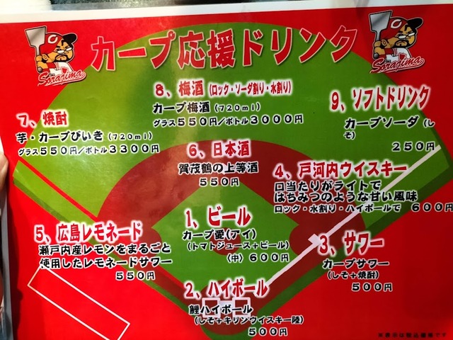 メニュー