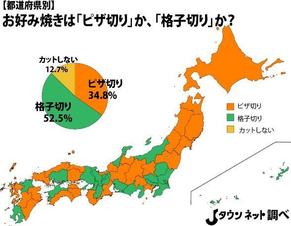 お好み焼き_ピザ切り_格子切り