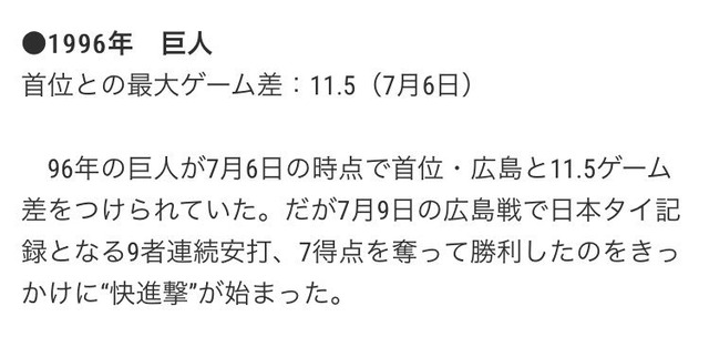 プロ野球_逆転優勝一覧_02