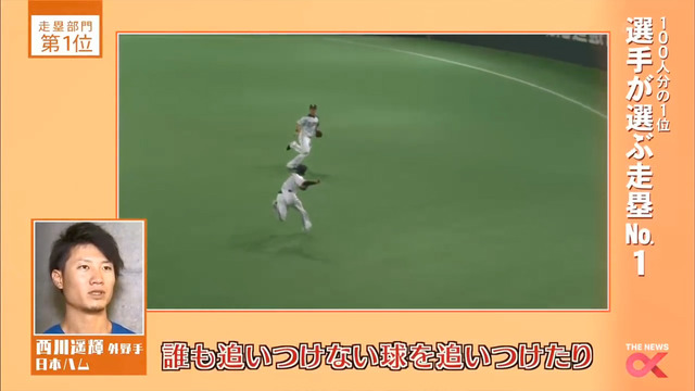 100分1アンケート走塁部門2017_57