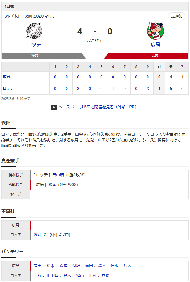広島ロッテオープン戦_スコア
