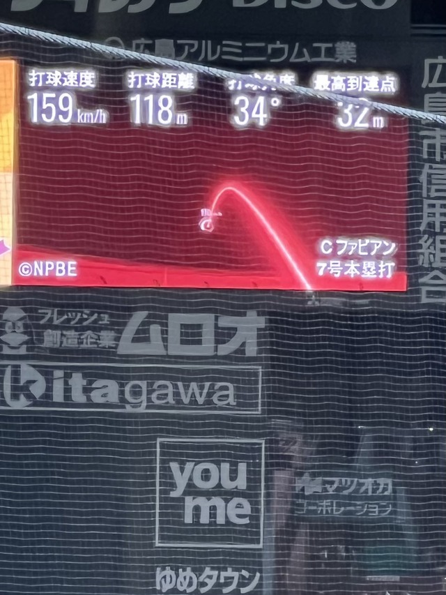 マツダスタジアム打球速度表示開始