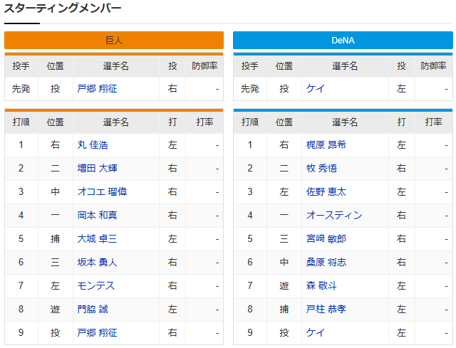 【CS実況】巨人vs横浜を見守るスレ_スタメン