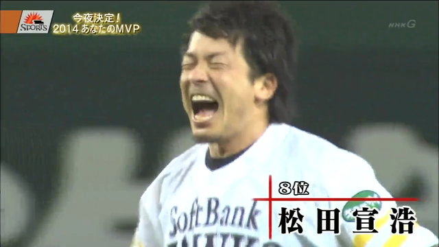 2014年プロ野球ファンが選ぶMVP選手_04