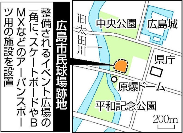 旧広島市民球場跡地がスケボー施設に (2)