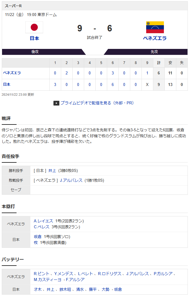 侍ジャパンvsベネズエラ_スコア