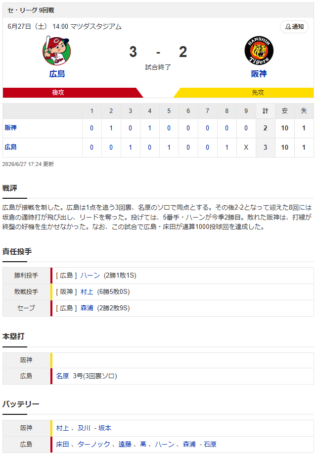 結果①