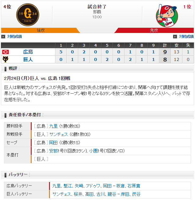 広島巨人オープン戦スコア