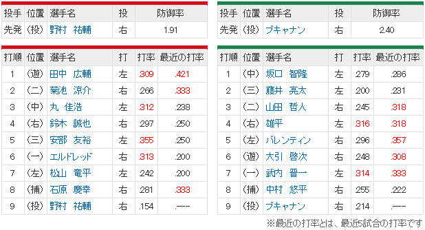 キャプチャ232