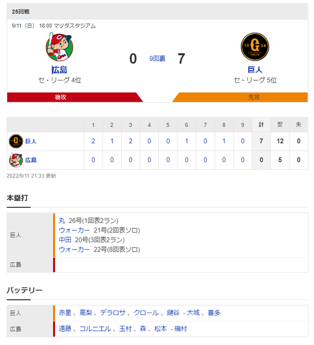 result911