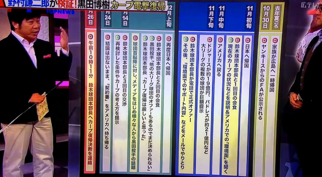 黒田博樹_復帰_元気丸_11
