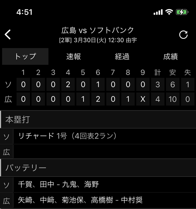 広島ソフトバンク2軍戦スコア