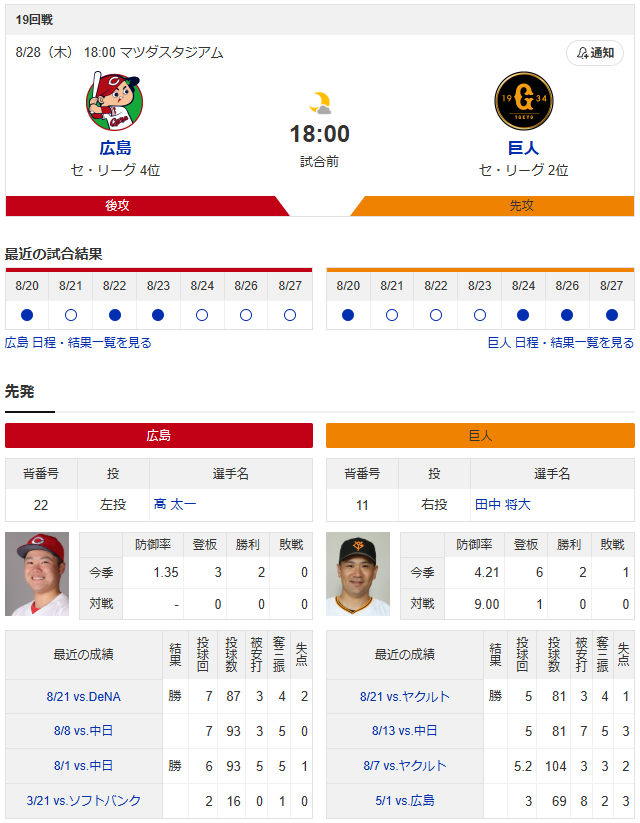 広島巨人_高太一_田中将大