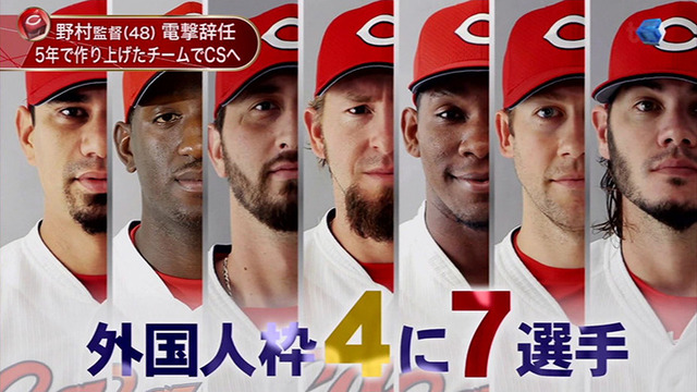 【急募】株式会社〇〇←違和感のない助っ人外国人の名前