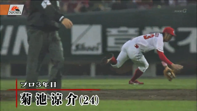 2014年プロ野球ファンが選ぶMVP選手_09