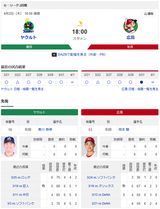 広島ヤクルト_小園ショート復帰