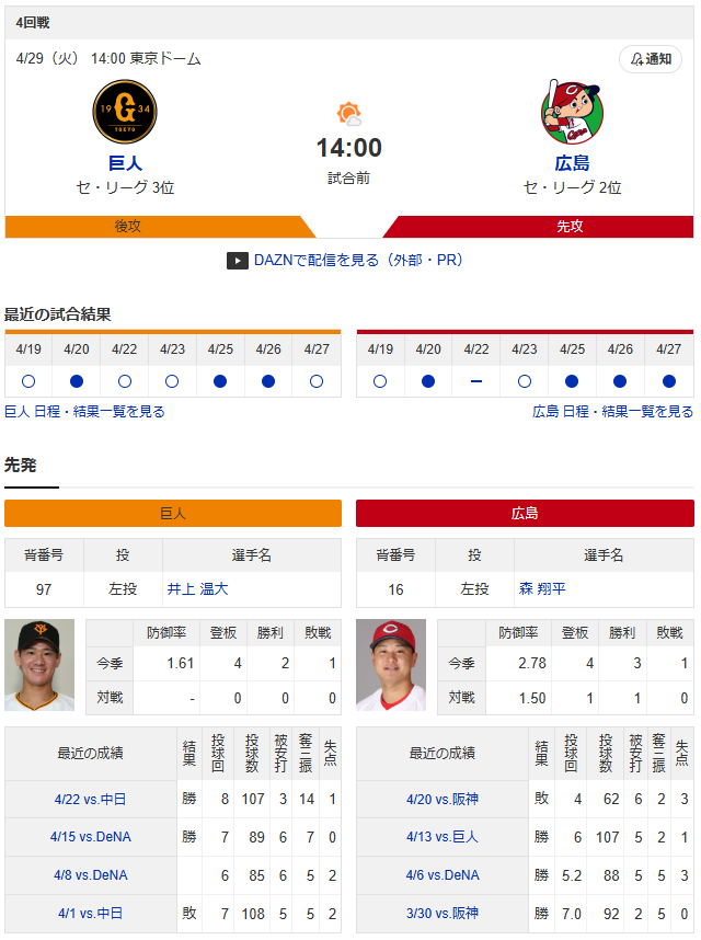 広島巨人_森翔平_井上温大