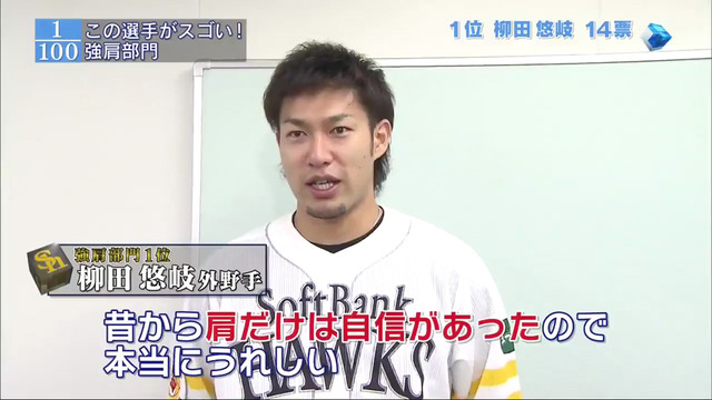 すぽると「強肩部門」2015_45