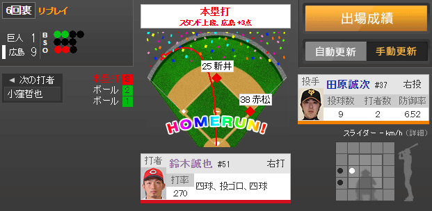 鈴木誠也3ラン