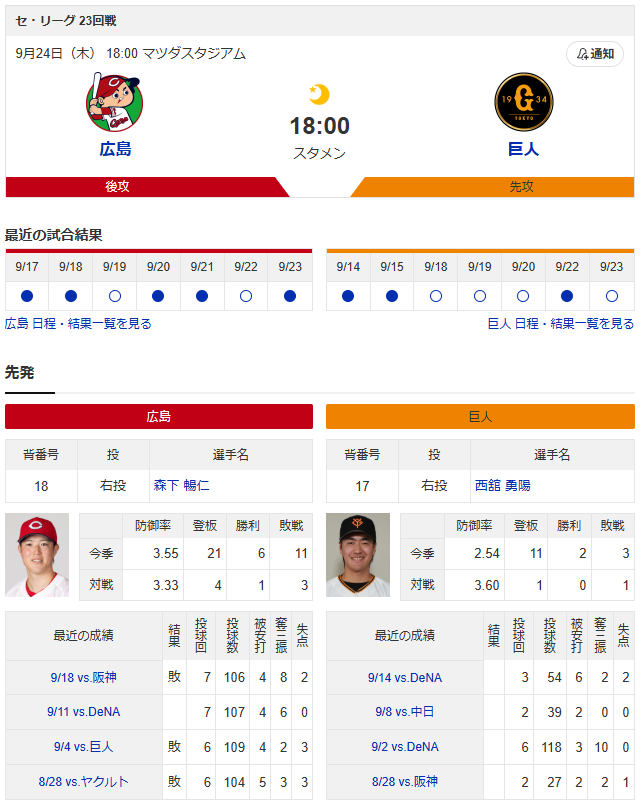森下暢仁×清水叶人vs西舘勇陽