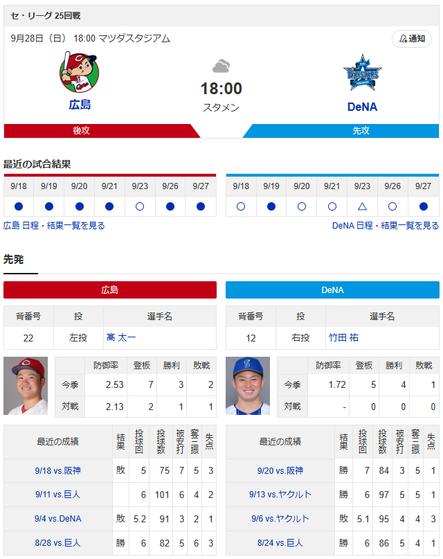 広島横浜_高太一_竹田祐