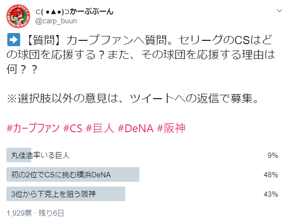 カープファンはセリーグCSでどこを応援するのか