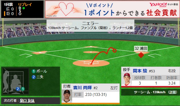 エラー①
