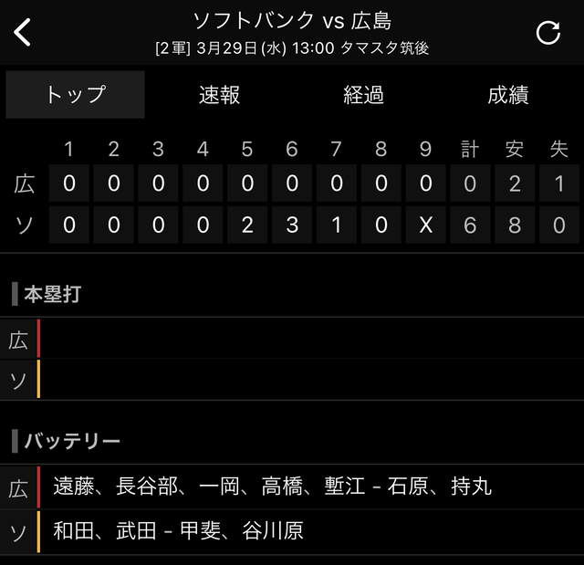 広島ホークス2軍戦_スコア
