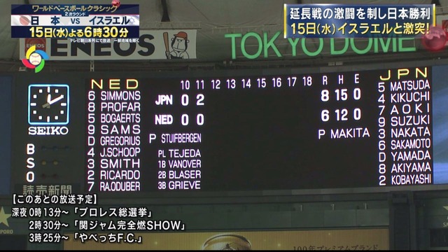 WBC日本オランダ試合延長
