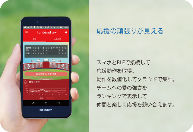 広島カープファン専用ウェアラブル端末「funband」 (3)