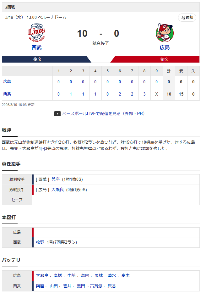 広島西武オープン戦_スコア
