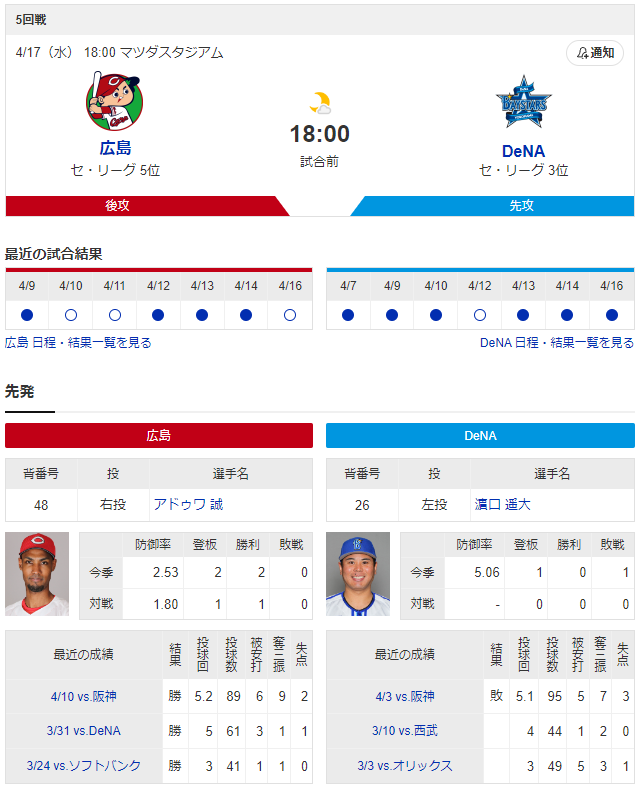 広島横浜_アドゥワ誠_濵口遥大