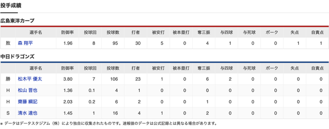 スクリーンショット 2024-09-23 17.06.42