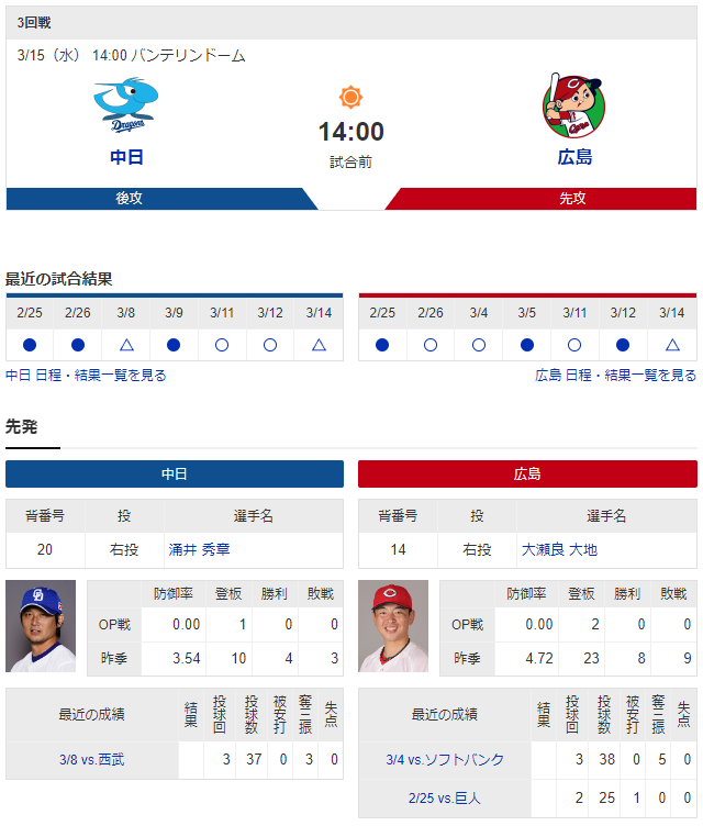 大瀬良大地vs涌井秀章
