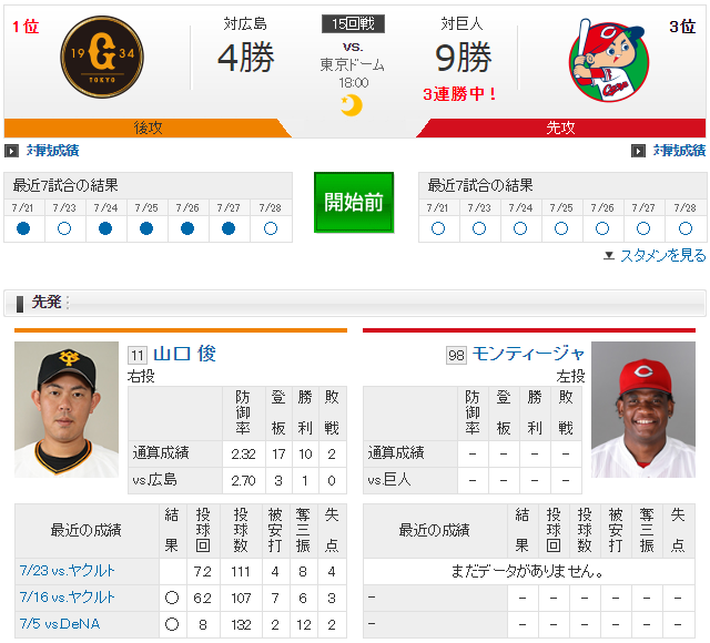 広島巨人_モンティージャ_山口俊