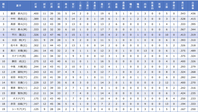 スクリーンショット 2026-03-16 20.48.09