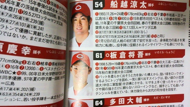 坂倉将吾_選手名鑑_誤字