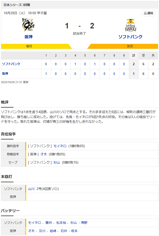 結果① のコピー