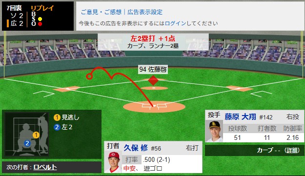 ②