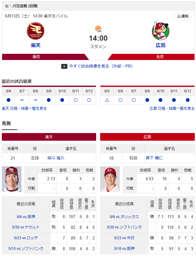 広島楽天_森下暢仁_早川隆久