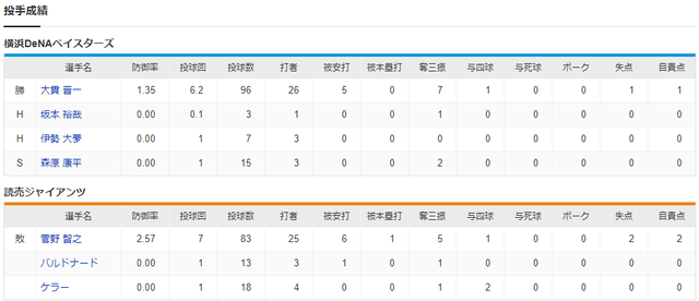 スクリーンショット 2024-10-17 214516