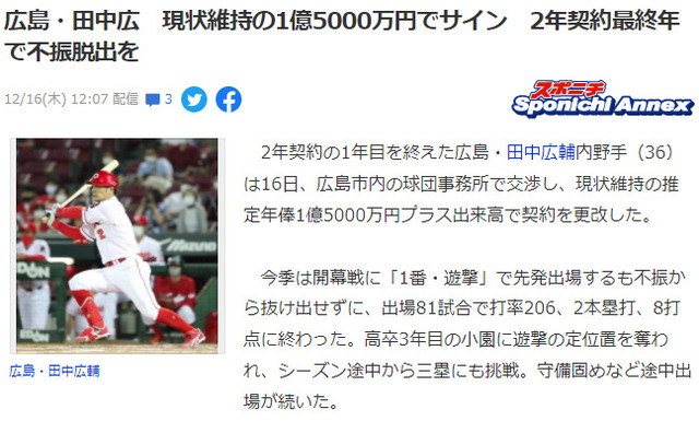 カープ田中広輔誤植