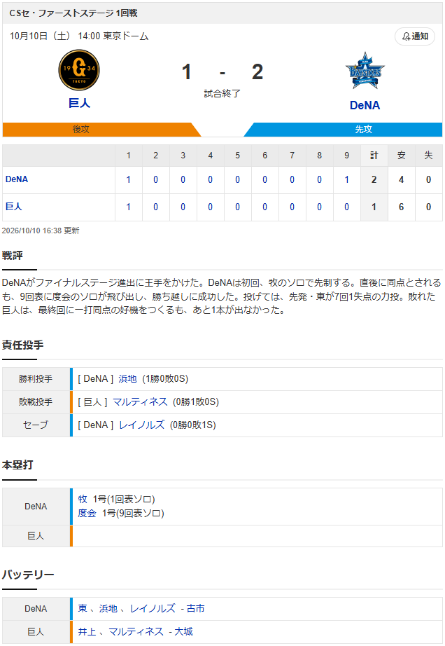 結果① のコピー