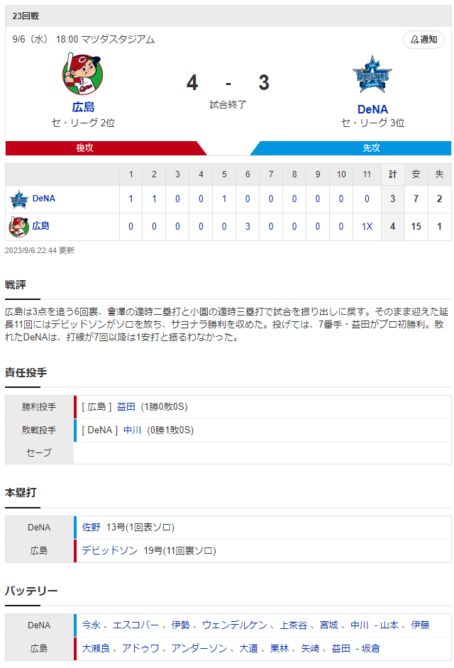 広島横浜_大瀬良大地_今永昇太_スコア